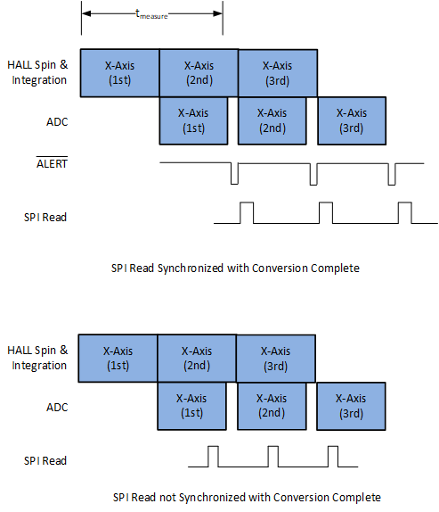 GUID-20210831-SS0I-CNV8-RZQT-2J0R2J4NQQLK-low.png