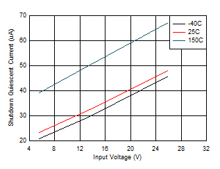 GUID-20200930-CA0I-ZSDZ-N4KX-6LVVZBRG3N4V-low.gif