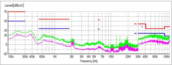 GUID-20210302-CA0I-5F2B-SPBP-FFJQXN57C6NT-low.gif