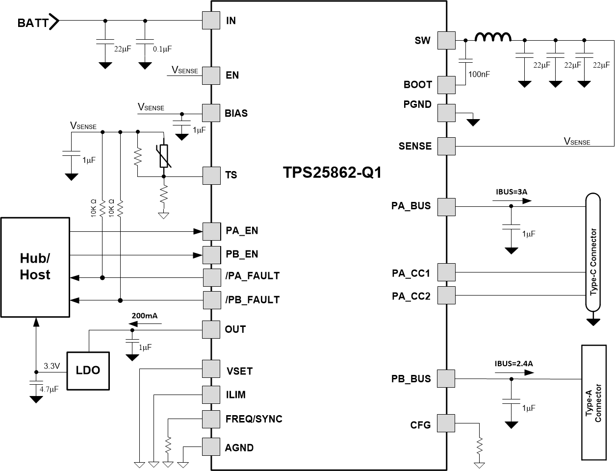 GUID-224BF2DB-BE50-45F6-9BF9-EAB310CD98BF-low.png