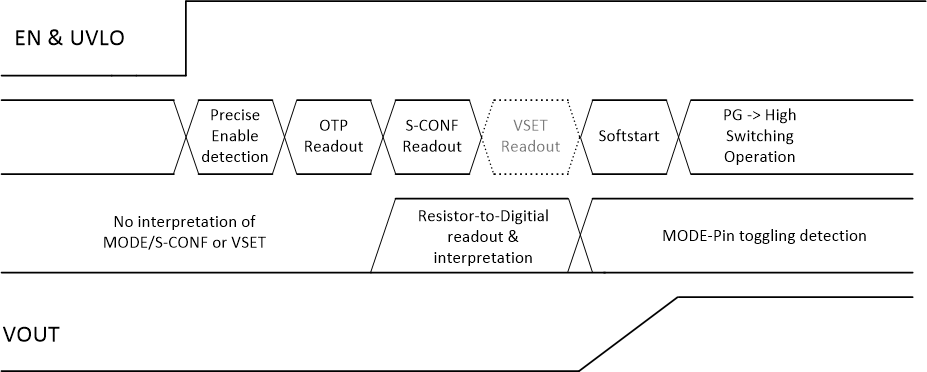 GUID-20210614-CA0I-LXCZ-MHP0-RTC03TBDSZNB-low.gif