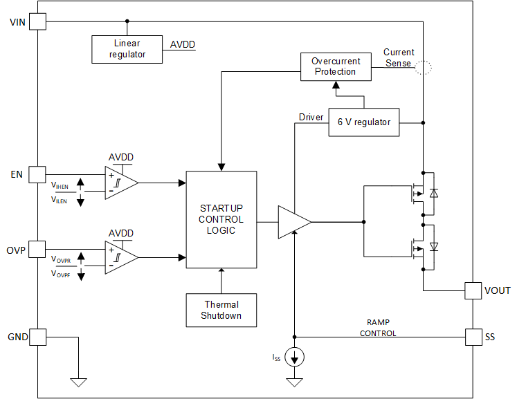 GUID-275CDE28-6FC0-423B-B2EC-4FE7FA40B25F-low.png