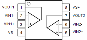 OPA863A OPA2863A OPA2863A D Preview
                        Package, 8-Pin SOIC and DGK Preview Package,
                            8-Pin VSSOP (Top View)