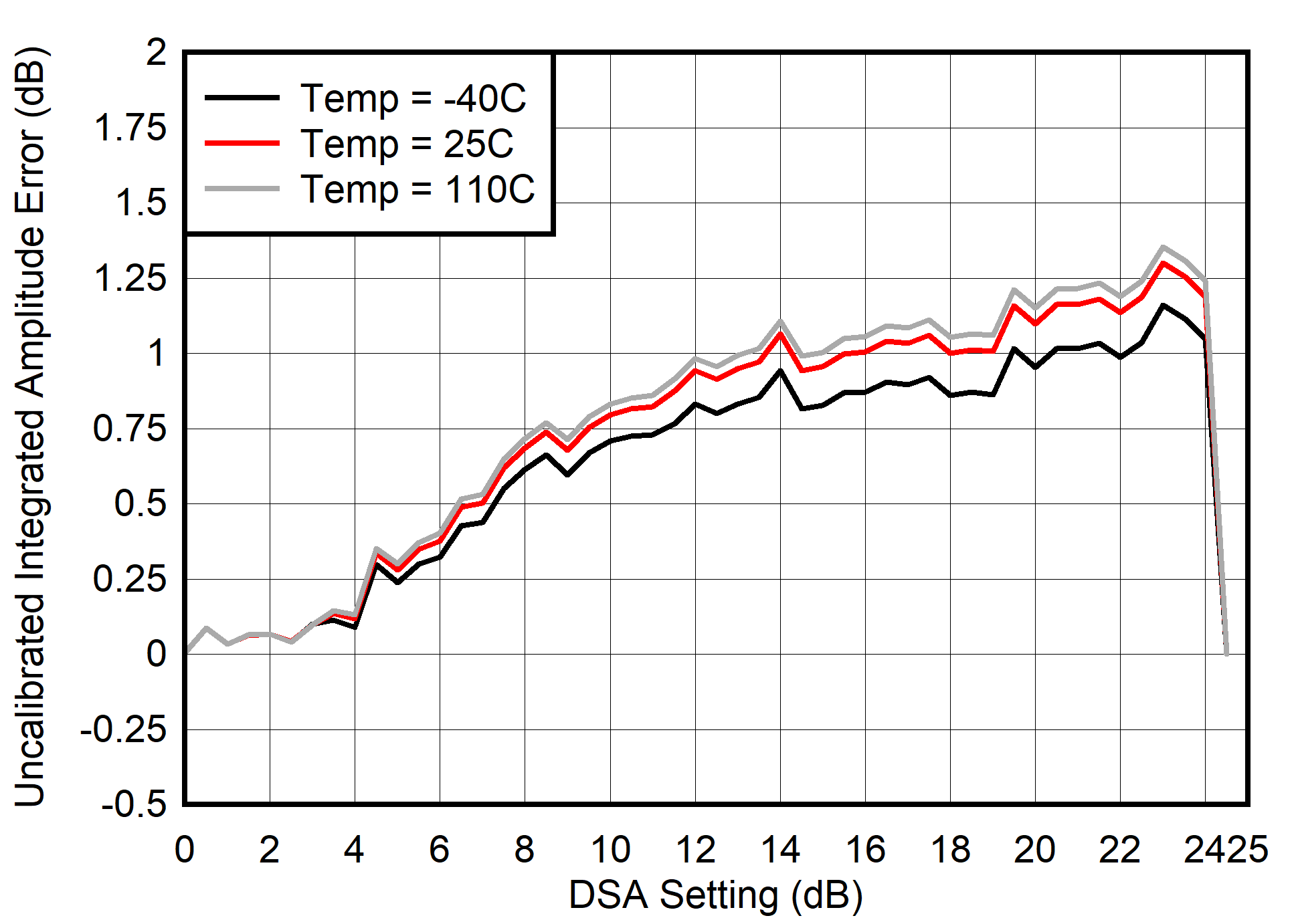 GUID-20210430-CA0I-NSN2-9NZT-GZ149Z8B2CSF-low.png