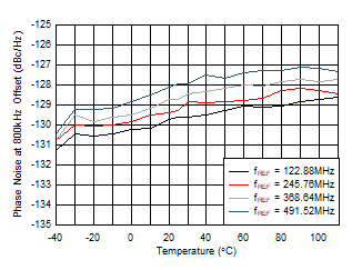 GUID-C7A5AC96-91BE-40EB-A6BC-2BBE4F70E3FE-low.gif