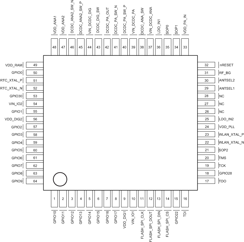 CC3230S CC3230SF Top View Pin Assignment for 64-Pin VQFN