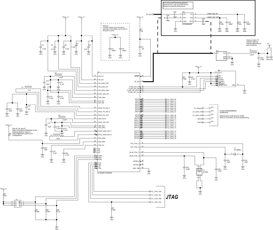 CC3230S CC3230SF CC3230x Engine Area and Optional BLE Coexistence