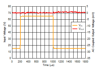 GUID-20210907-SS0I-6XBF-ZKNS-8W6TTCW2GWP8-low.gif