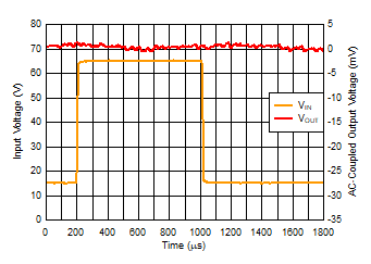 GUID-20210907-SS0I-JRR2-D4CC-5QJL2KPV8PSW-low.gif