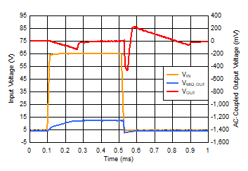 GUID-20210907-SS0I-MPC6-VVC2-5K2LLNFVSMS2-low.gif