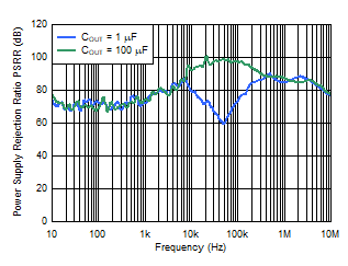 GUID-20210907-SS0I-S4RD-ZQZG-KVLMHDJZKWKS-low.gif