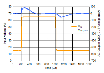 GUID-20210907-SS0I-VF2G-3CBL-7CDMB2LHSX8F-low.gif