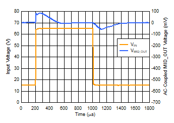 GUID-20210907-SS0I-WTXB-PLXB-XDGFM99PKWX8-low.gif