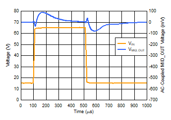 GUID-20210907-SS0I-ZBXQ-ZX76-HZBCXKMKZDN3-low.gif