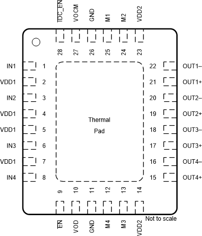 GUID-20201020-CA0I-0ZQR-ZRMR-B5HVKSWD64KR-low.gif