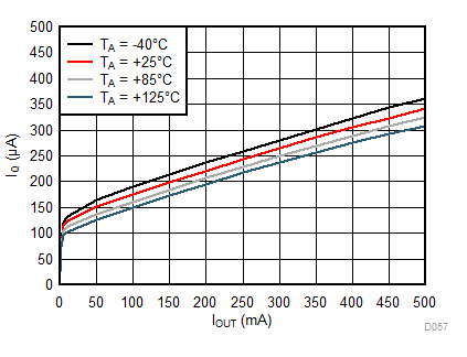 GUID-0C16AAA1-410C-48F4-811F-D05A8C8E8046-low.gif