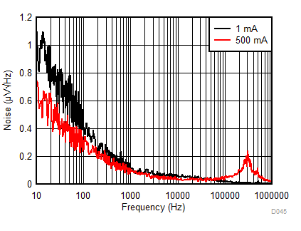 GUID-16ECF86E-D184-4690-BB76-82C0A06D0276-low.gif