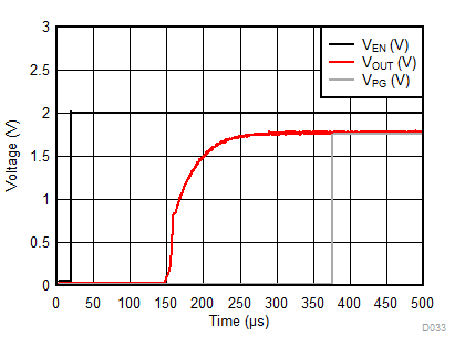 GUID-1FFC5BCF-D237-48B9-9FC3-B3D05F46C026-low.gif