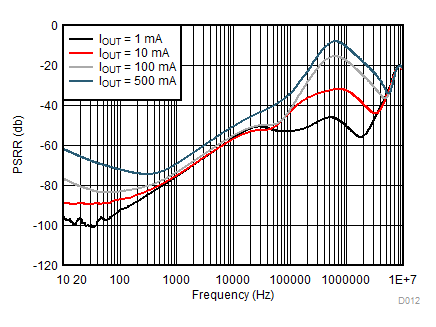 GUID-374BBB4A-0DE9-4A18-A4FE-3FB75DC24558-low.gif