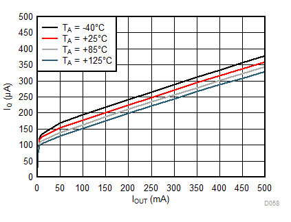 GUID-4792AAF0-8B53-4497-BF65-1B0723F06F31-low.gif