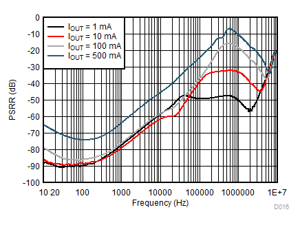 GUID-49C6ADB9-5A77-4EF1-923A-4744A4E8D0BA-low.gif