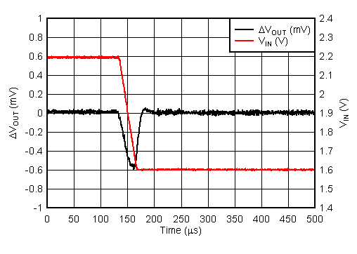 GUID-5FDF53B2-05E1-4F96-B481-E659C7B7DE64-low.gif