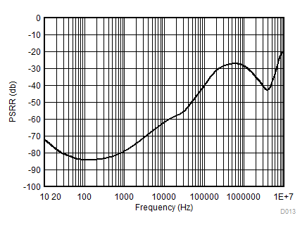 GUID-64226737-3D41-40ED-A06F-2840FAE6B2E6-low.gif