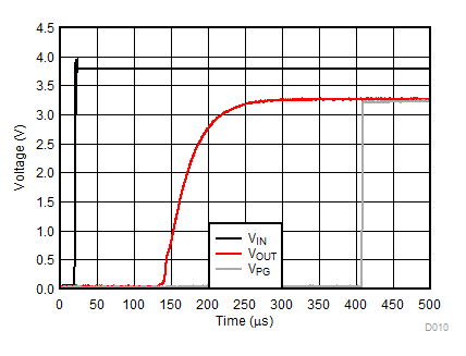 GUID-CF8914C0-5F36-4BB4-A50A-8FA0A87B3BE1-low.gif