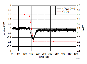 GUID-DD446EE4-3CCC-4E48-A26B-C097A3196916-low.gif