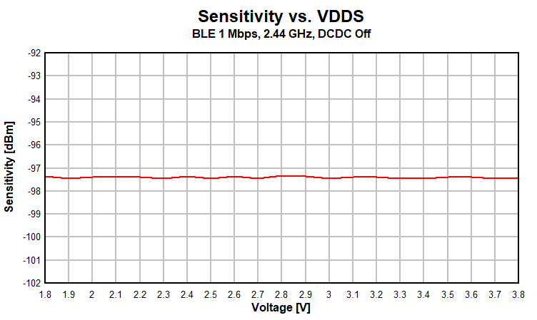 GUID-62BEDC97-C9CF-47F5-AFBB-D7350BDD3EBC-low.gif