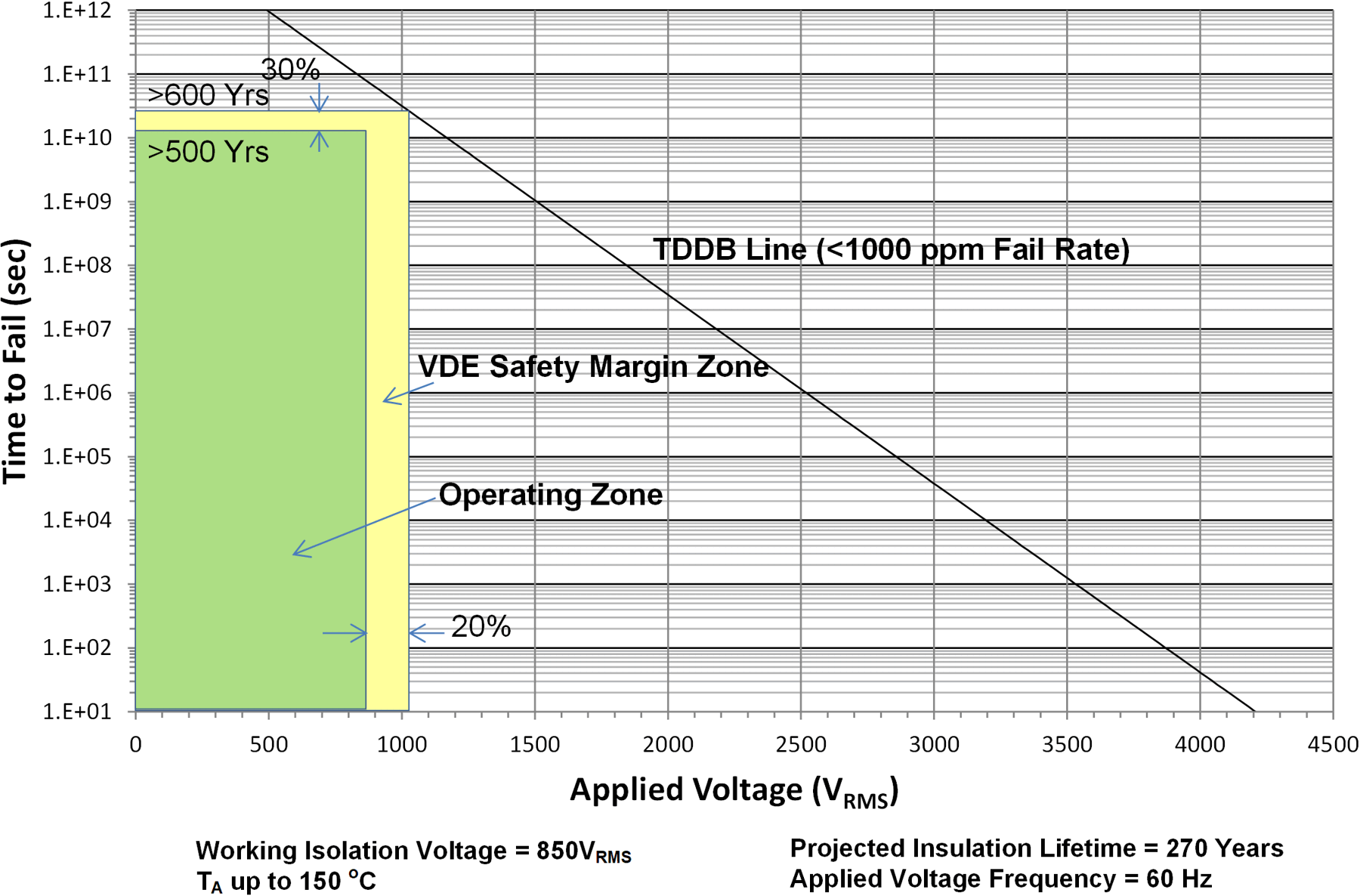 GUID-20221122-SS0I-WWXR-PTBF-BS72PQ5GNPP5-low.png