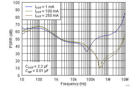 GUID-DFEE2560-BBF3-45E8-9ACB-A607F55CBF67-low.png