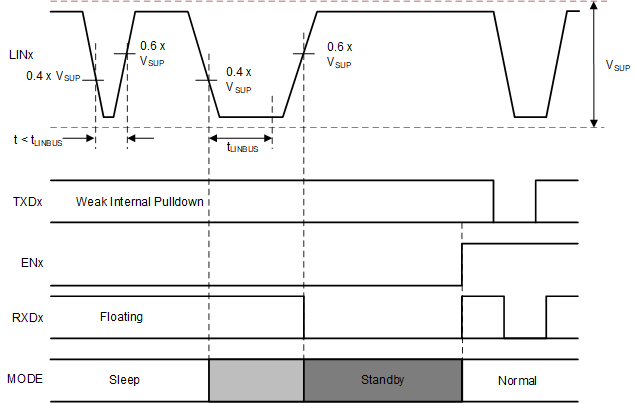 GUID-20210827-SS0I-MM7G-DVZ0-1F7Q7CFH90LX-low.gif