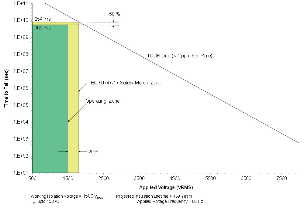 GUID-20220721-SS0I-PCNS-WGTP-8BN47M4DDGTH-low.png