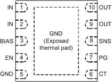 GUID-73BA3072-EE57-431F-8AFA-3FB8FEB68EE7-low.gif