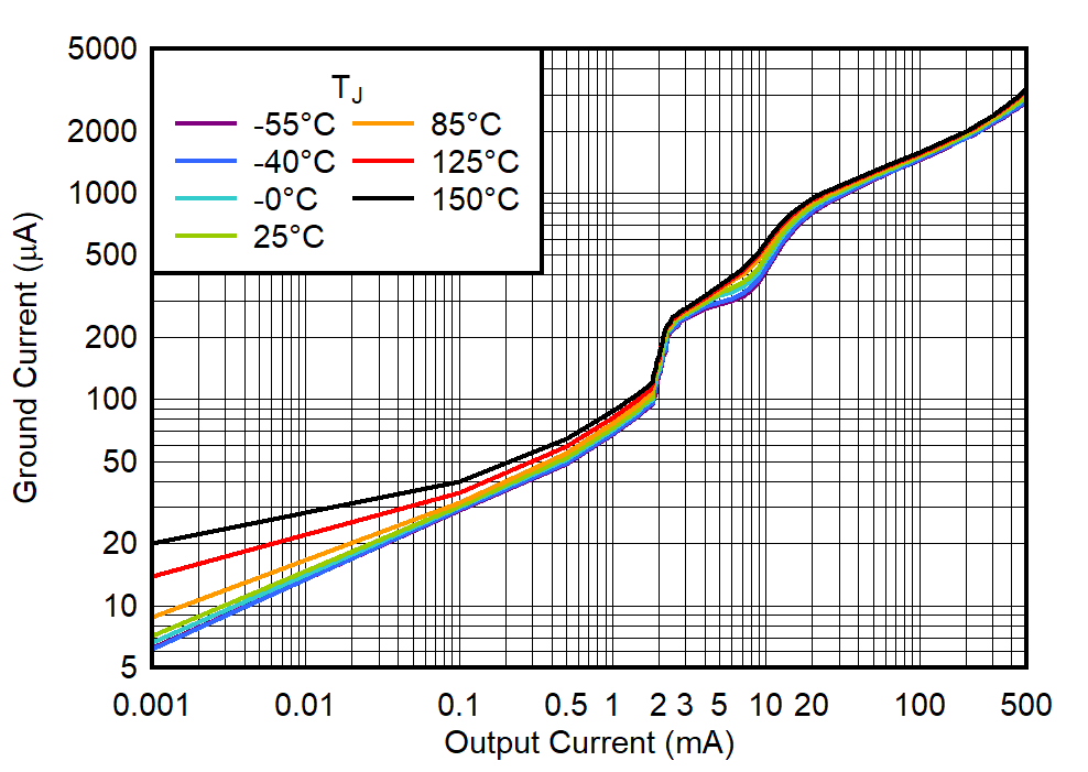 GUID-20210729-CA0I-CW4N-JKSP-ZH6VSLZV3M11-low.png