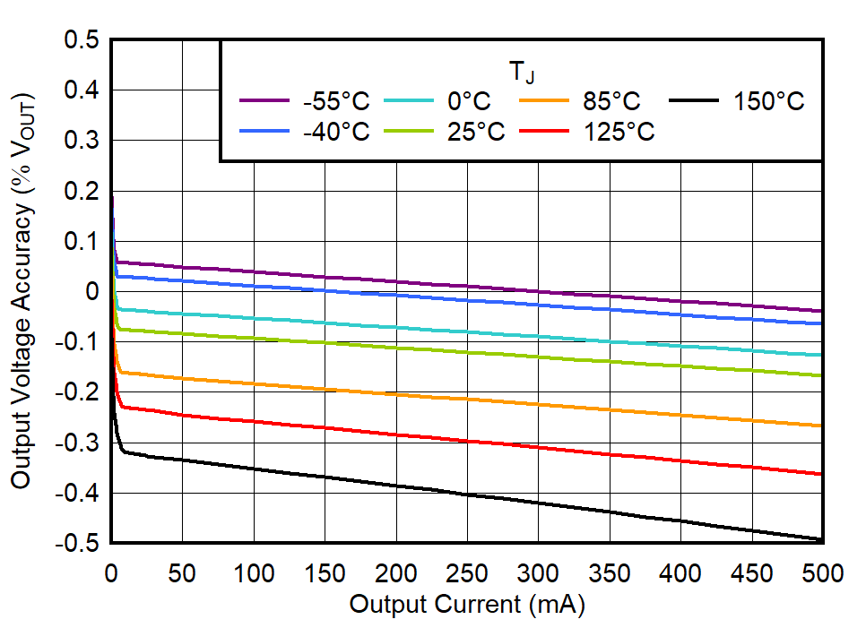 GUID-20210729-CA0I-PBL0-S4DW-ZCHMMCTMQ2MV-low.png