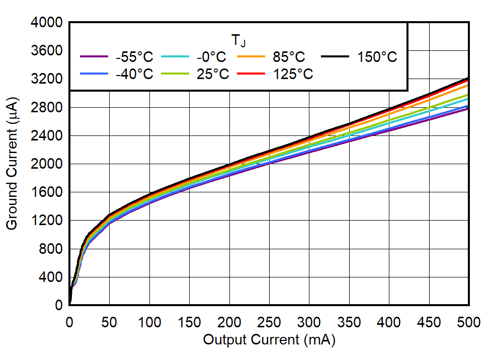 GUID-20210729-CA0I-XHRL-2V4K-S9QFQSJRMTH7-low.png