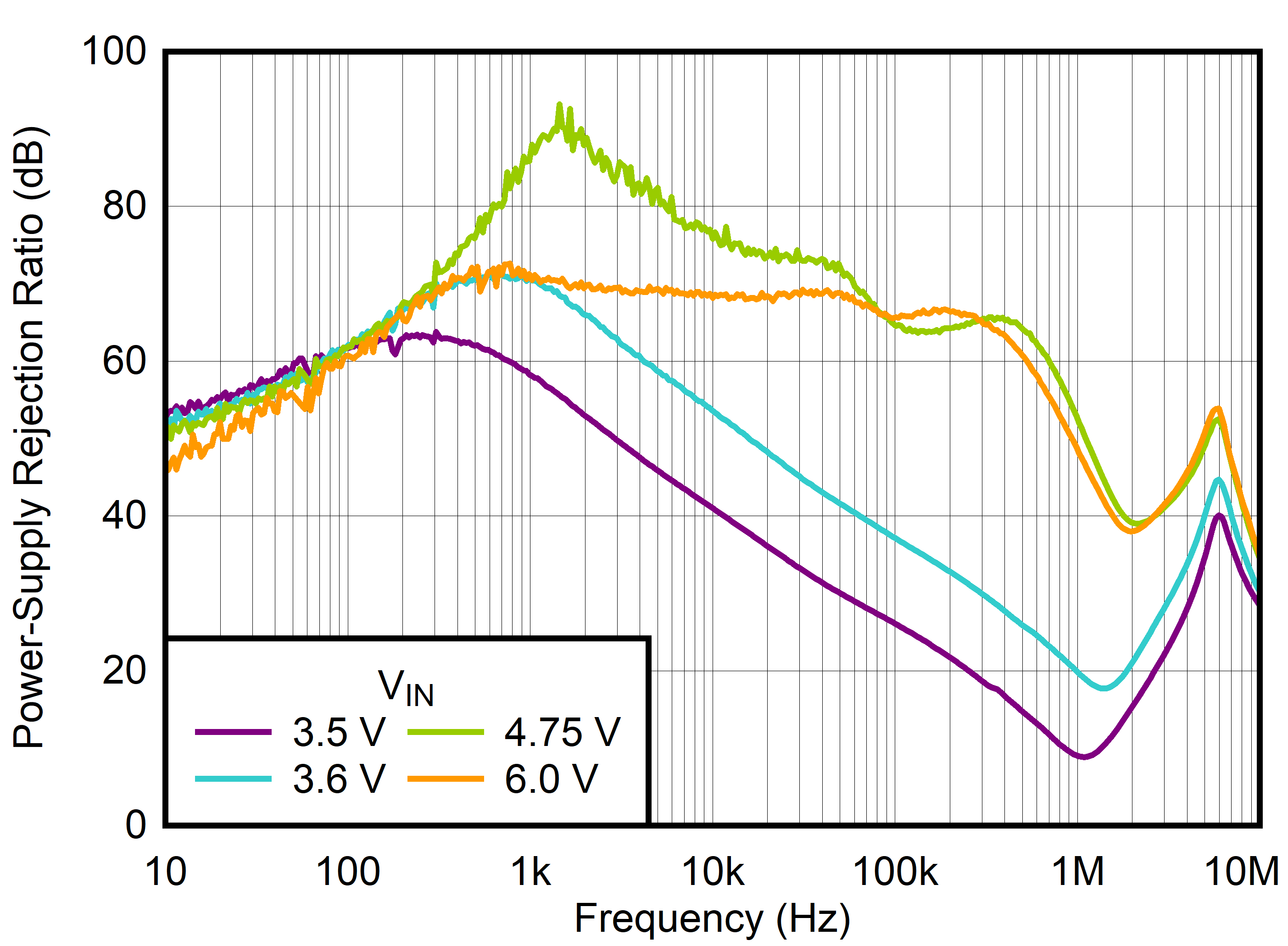 GUID-20211122-SS0I-M811-S9DD-MKC4G8ZPPCX8-low.png