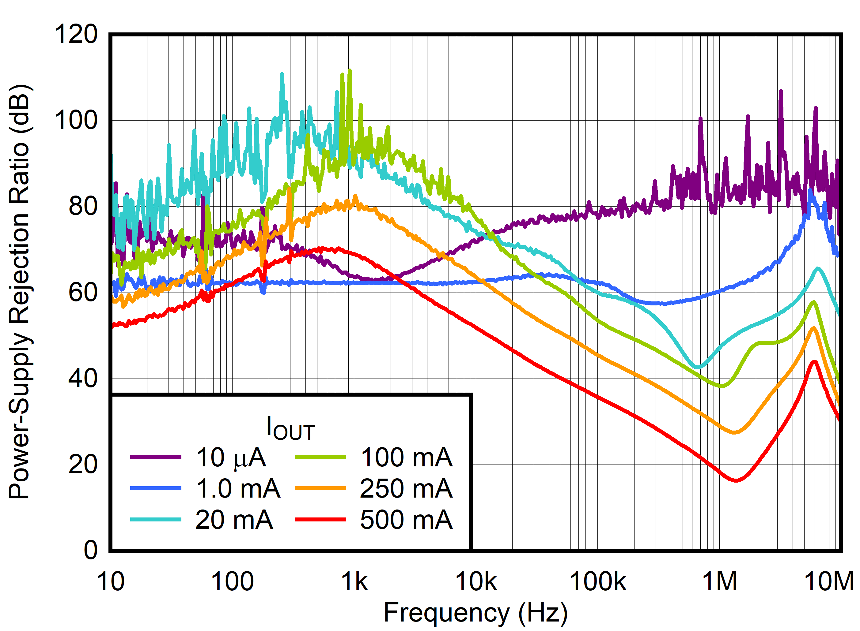 GUID-20211122-SS0I-ZPTZ-SDD0-XJHK9GPPX5BZ-low.png