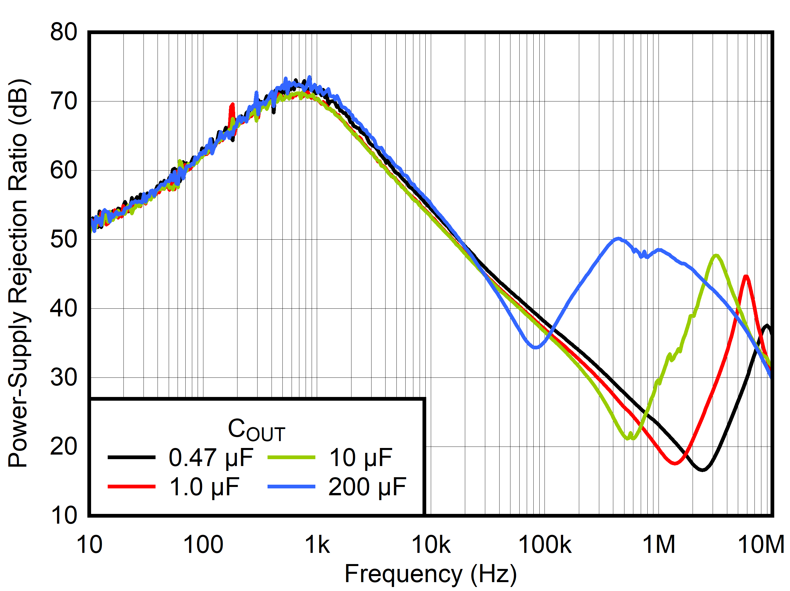 GUID-20220728-SS0I-FMSS-ZJNH-Z9T525LCBPCH-low.png