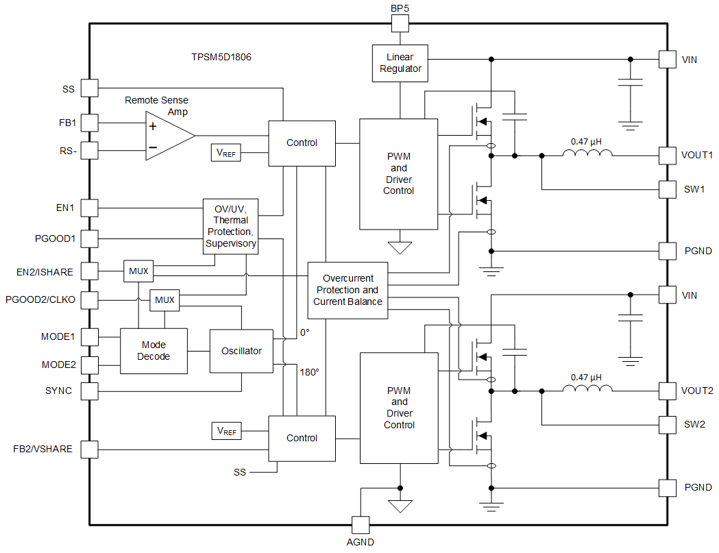 GUID-B84CAB43-14C2-4C5C-94BD-C73A47EFE71B-low.png