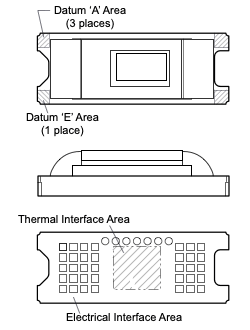 DLP160CP System Interface Loads