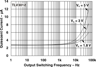 GUID-96017E1D-FF89-4F15-82E0-513708D1AA7F-low.gif