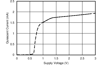 GUID-0CEFCC35-9C20-40B1-90B4-7C548798AFC9-low.png