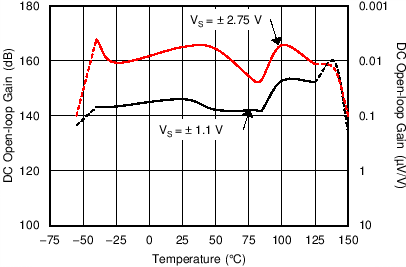 GUID-ABB55CCC-BD58-4751-AFAA-59D1BD6C025A-low.png