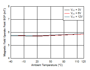 GUID-20200930-CA0I-GLRP-WHH8-QFPQMSWWPKTQ-low.gif