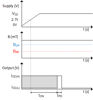 GUID-20201005-CA0I-XCCT-LGGX-TJMDZRPSQWX6-low.gif