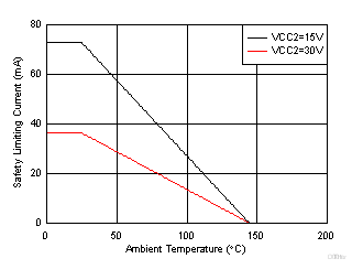 GUID-ED361FEA-EAD6-4490-97FD-58AADDA6EA7B-low.gif