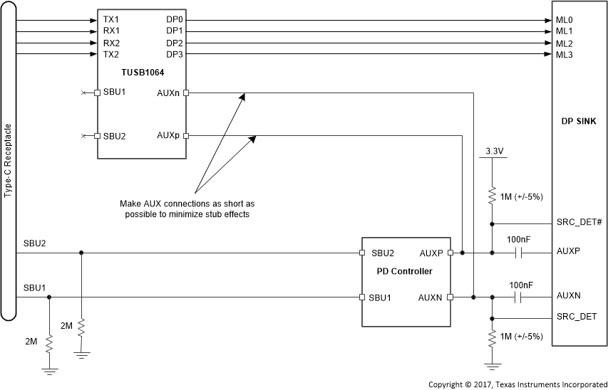 TUSB1064-Q1 采用外部 AUX 切换的 UFP_D 引脚分配 E 的 DisplayPort AUX 连接